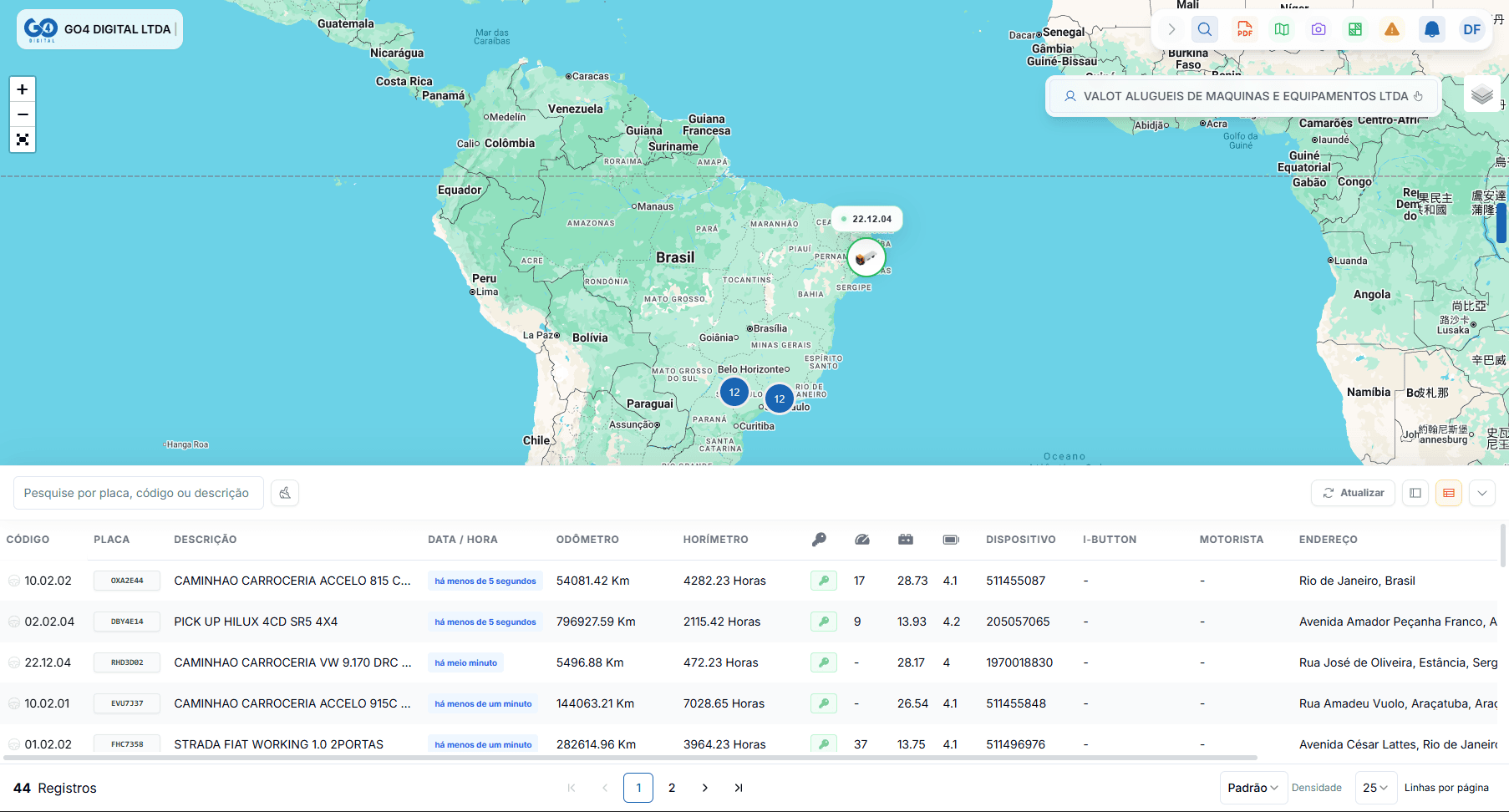 Tela de rastreamento analisado