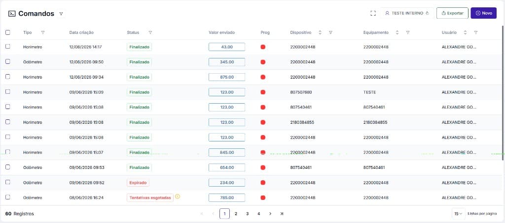 Comandos e telemetria no Tracker