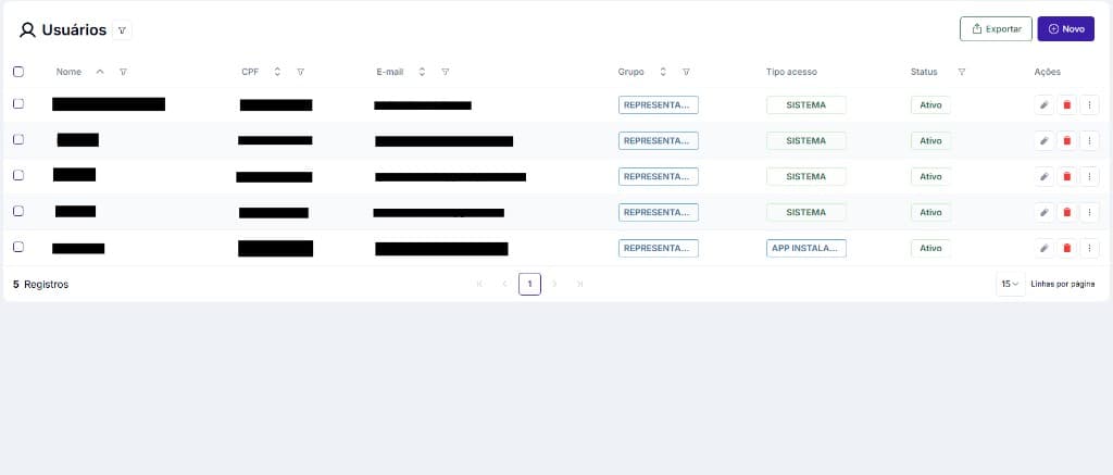 Usuários no Tracker